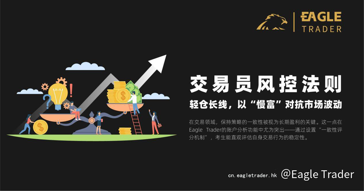 EagleTrader期货交易员风控法则:轻仓长线,以“慢富”对抗市场波动